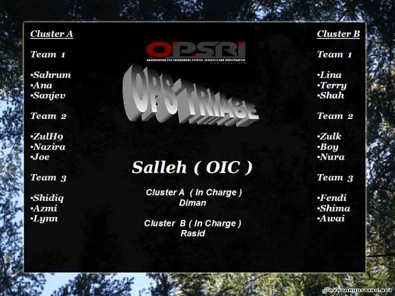 ingame Name List OPS TRIAGE